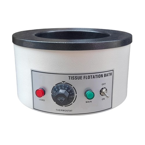 Flottation des tissus - , de