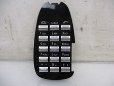 Appareil de Commande Panel