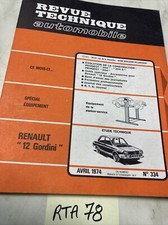 Renault 12 Gordini R12 Revue