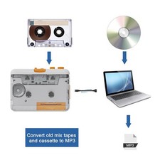 Cassette USB en CD MP3