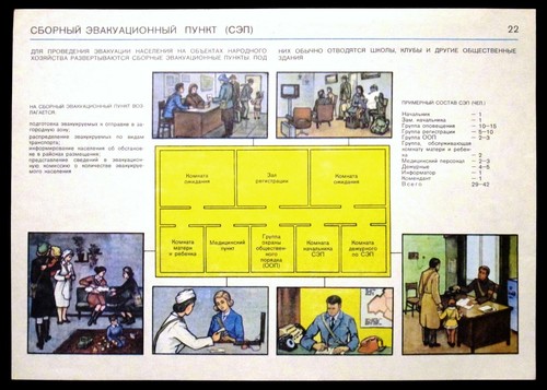 Affiche original soviétique - affiche,