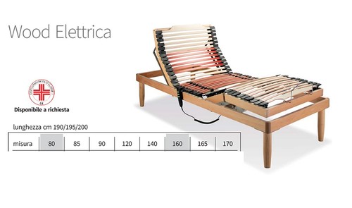 Rete lit électrique - rete, en