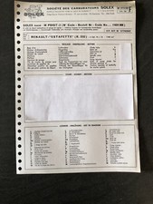 Fiche Technique 1970 RENAULT