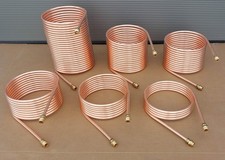 Spirale Chauffage de la