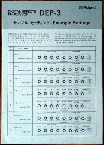 Roland dep digital effects - dep-3,