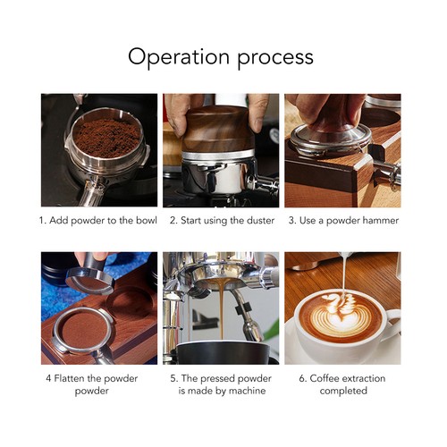 Bottomless coffee - 1,