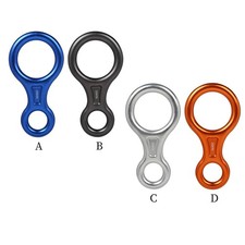 Descendeur Figure 8 35 kN