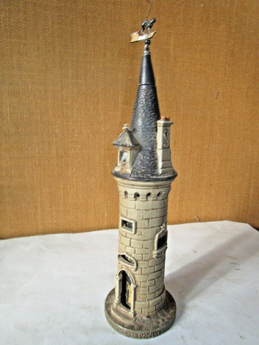 Hygromètre ancien