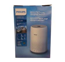 Philips Épurateur D'Air