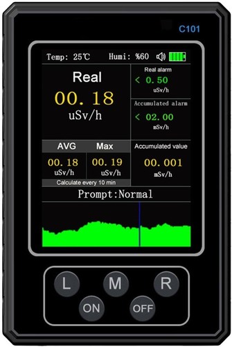 Geiger compteur rayonnement - compteur,