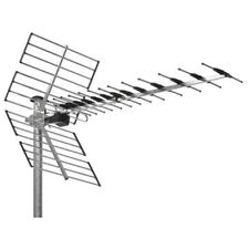 Antenne terrestre râteau