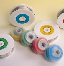 TRESSE A DESSOUDER largeur 2,5 mm longueur 3,0 metres