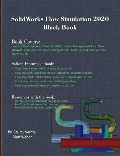 Solidworks flow simulation - solidworks,