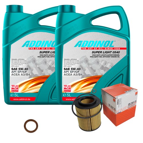 Mahle inspection set - inspection,