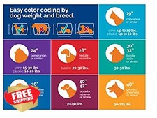 Petmate Ultra Vari Dog Kennel