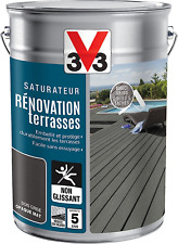 Saturateur Rénovation