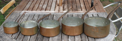 Batterie serie casseroles - serie,