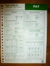 8280-22 - Fiche Technique Fiat Someca