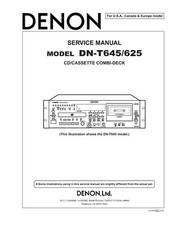 Manuel De Service Pour Denon DN-T645, DN-T625