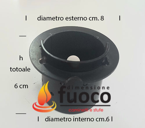 Braciere écotherm poêle - Écotherm,