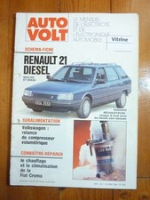 R21 Die Revue Technique