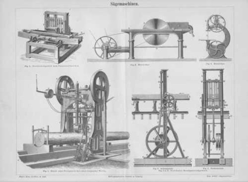 Machines scier scie - à,