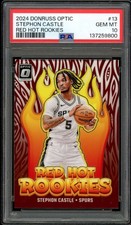 Stephon Castle Card 2024-25