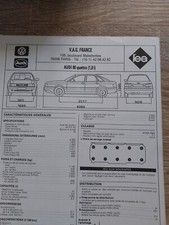 Audi 80 Quattro 1.8 Fiche
