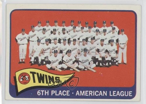1965 topps minnesota - topps, twins