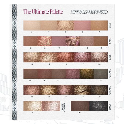 The ultimate palette - ultimate,