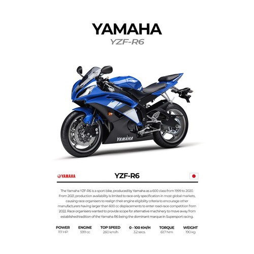Affiche yamaha yzf bleue - bleue, |