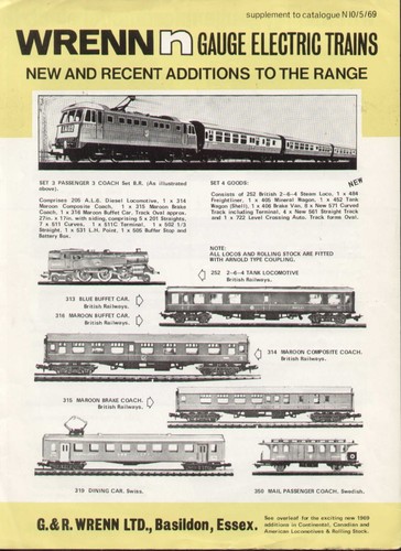 Catalog wrenn gauge electric - wrenn,