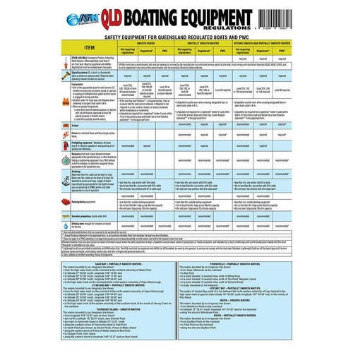 Australian fishing network - australian,