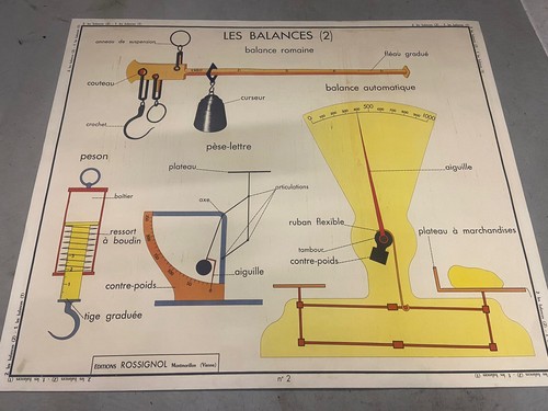 Carte affiche scolaire - carte,
