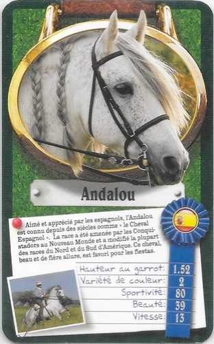 Carte top trumps chevaux - chevaux, ou