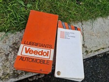 bloc fiche caractéristique