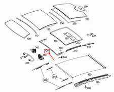 Déflecteur de vent pour toit