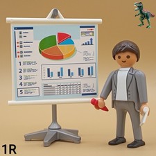 Playmobil présentation
