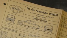 New fiche technique - !!,