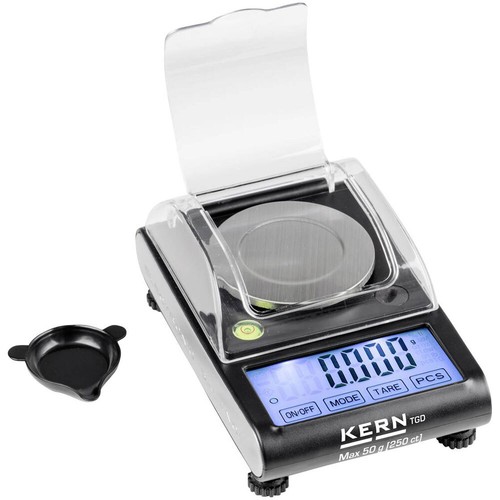 Kern tgd balance de - tgd,