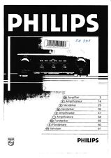 Manuel D'Utilisation Pour Philips FA 931