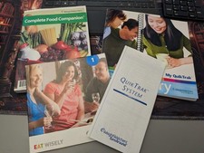 Weight watchers turnaround - weight,