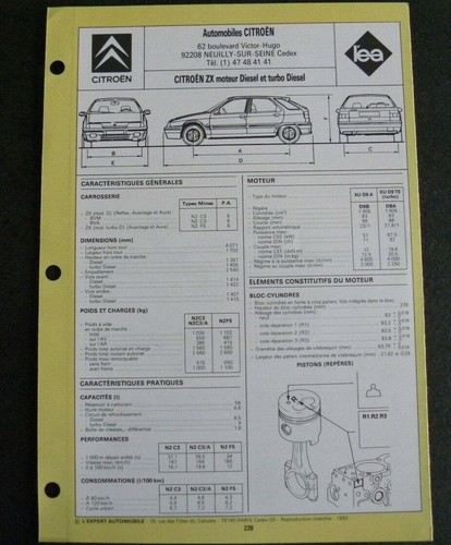 Fiche technique automobile