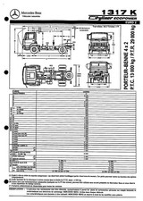 MERCEDES TRUCKS / 1317 K