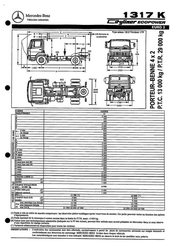 Mercedes trucks 1317 - trucks, k