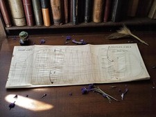 Plan avion Douglas vintage