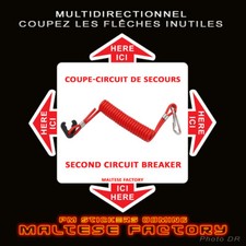 Stickers de repérage