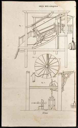 1852 gravure arts - 1852,