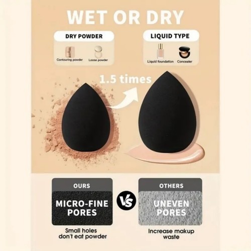 Pinceaux maquillage noirs - maquillage, 9
