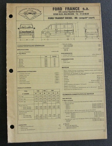 Fiche technique automobile